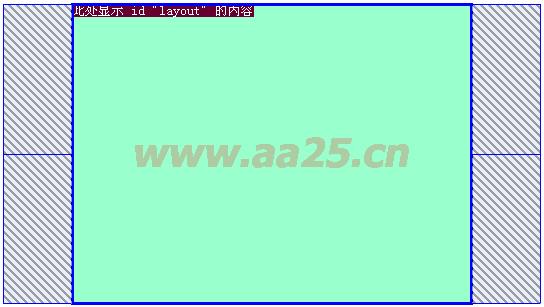 DIV CSS 學習教程