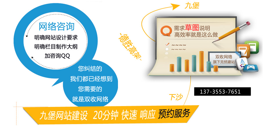 九堡網(wǎng)絡(luò)公司 九堡網(wǎng)站建設(shè)