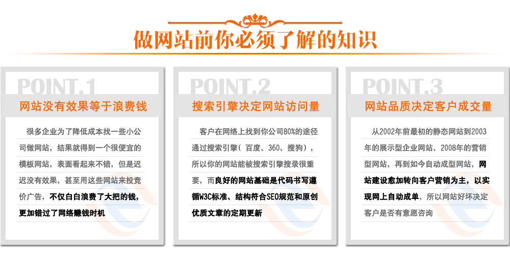 杭州營銷型網站建設